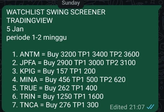 Watchlist swing screener yang dikirim 5 Januari pukul 21:07 WIB, memuat tujuh ticker IDX dengan harga beli dan target untuk horizon satu sampai dua minggu.